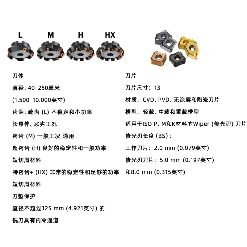 刀體
直徑：40–250毫米 (1.500–10.000英寸)
齒距：疏齒 (L)、密齒 (M)、超密齒 (H)、特密齒+ (HX)
刀墊保護(hù)
直徑不超過125 mm (4.921英寸) 的銑刀具有內(nèi)冷通道