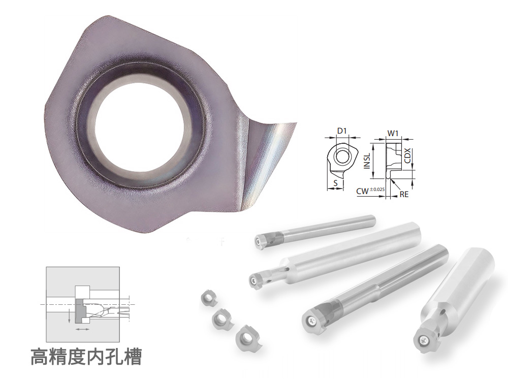 不銹鋼8mm內(nèi)孔R(shí)1圓弧槽刀片GC08R