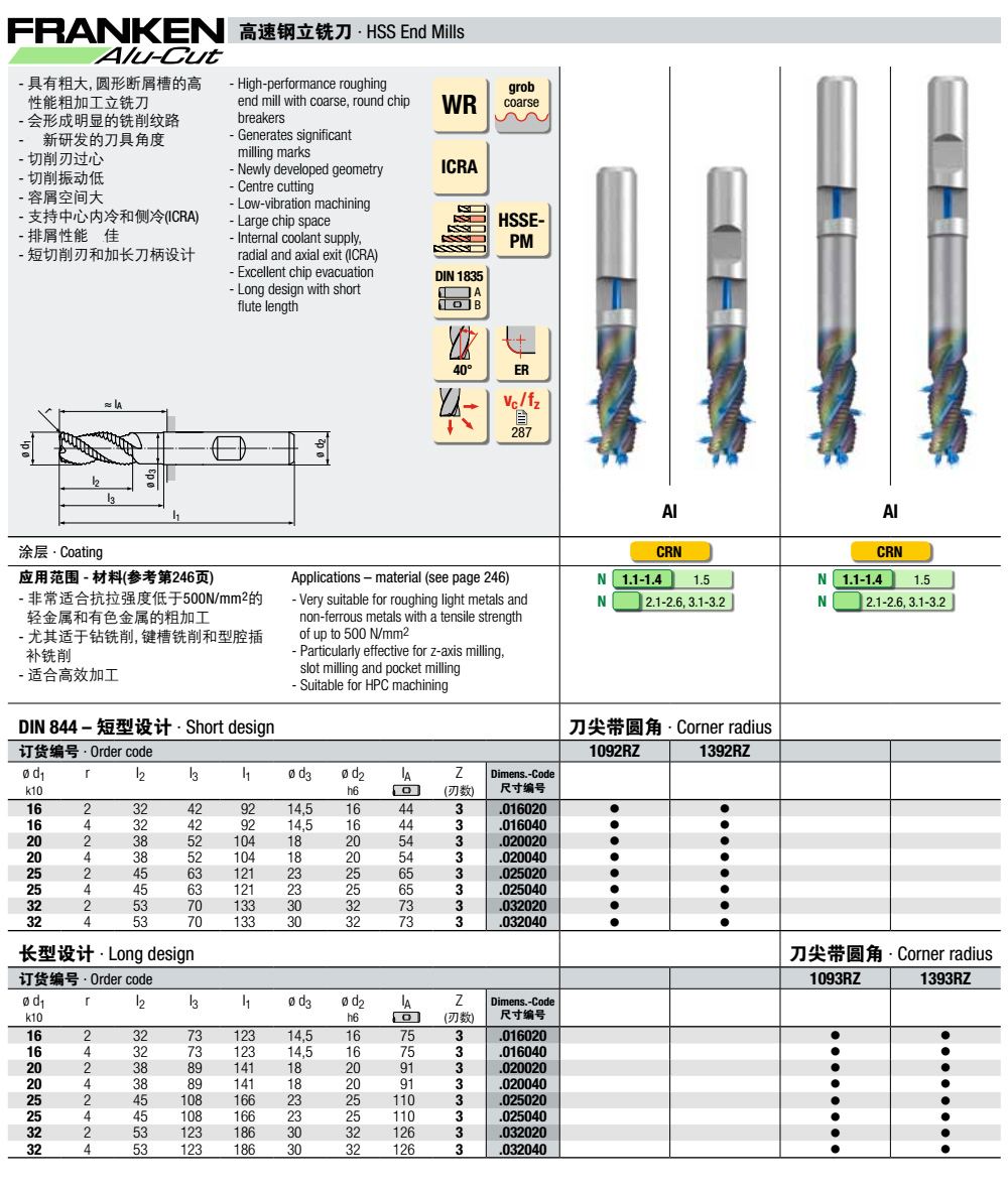 1092RZ，1093RZ粉末含鈷高速鋼中心內(nèi)冷和