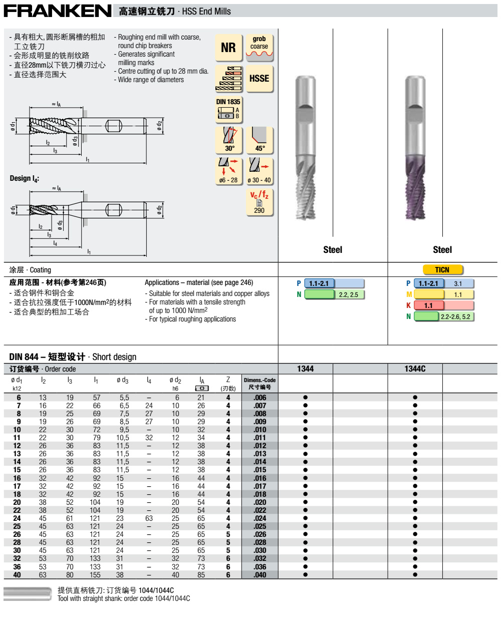 1344，1345c,1349c高速鋼波刃粗加工立