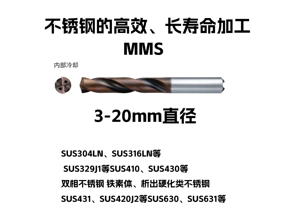 MMS不銹鋼的高效、長壽命加工