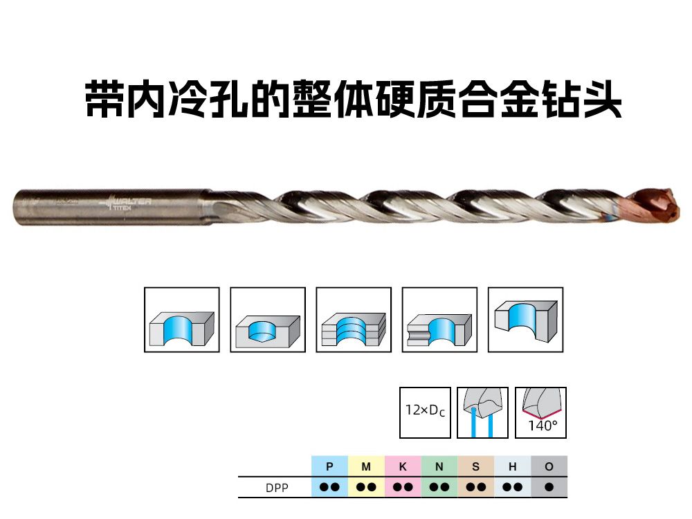 7.9毫米整體硬質(zhì)合金內(nèi)冷鉆頭A6589
