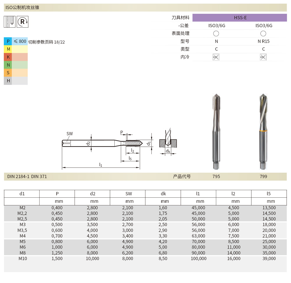 795直槽絲錐，799螺旋槽絲錐規(guī)格